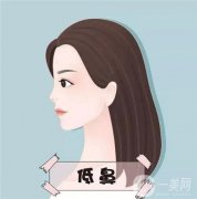 线雕鼻子的价格取决于什么？